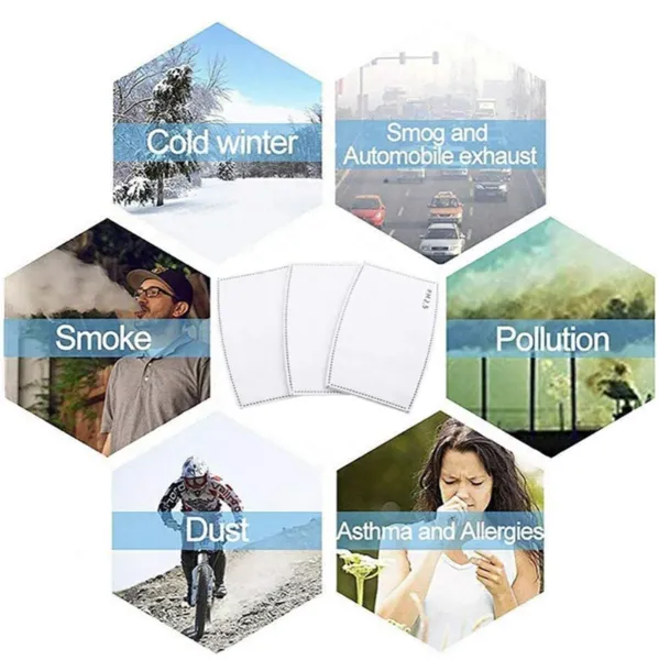 Kutehealth Reusable Fashion Designed Party Face Cover with 5 Layers Filters