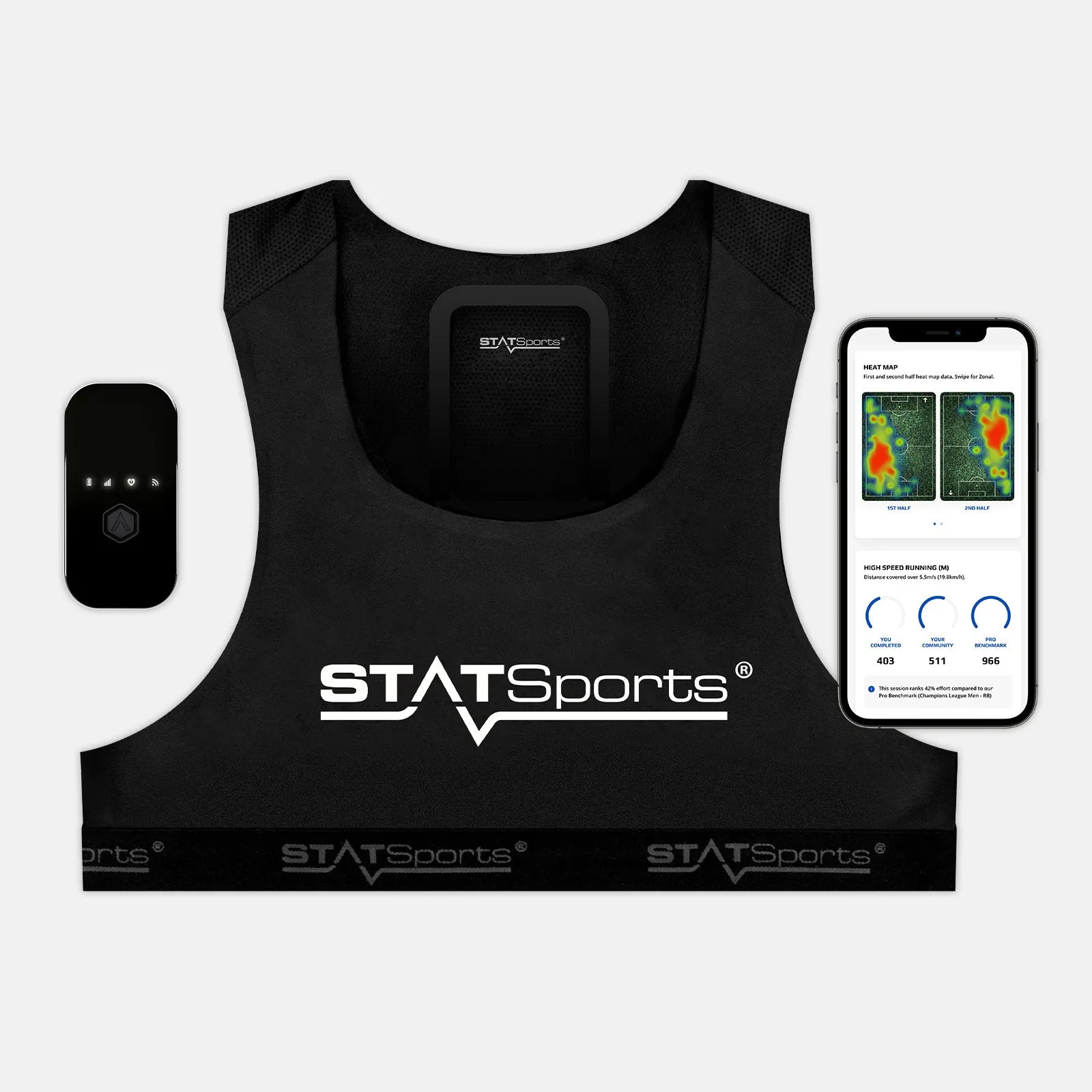 STATSports Elite Pack (Premium Pack)
